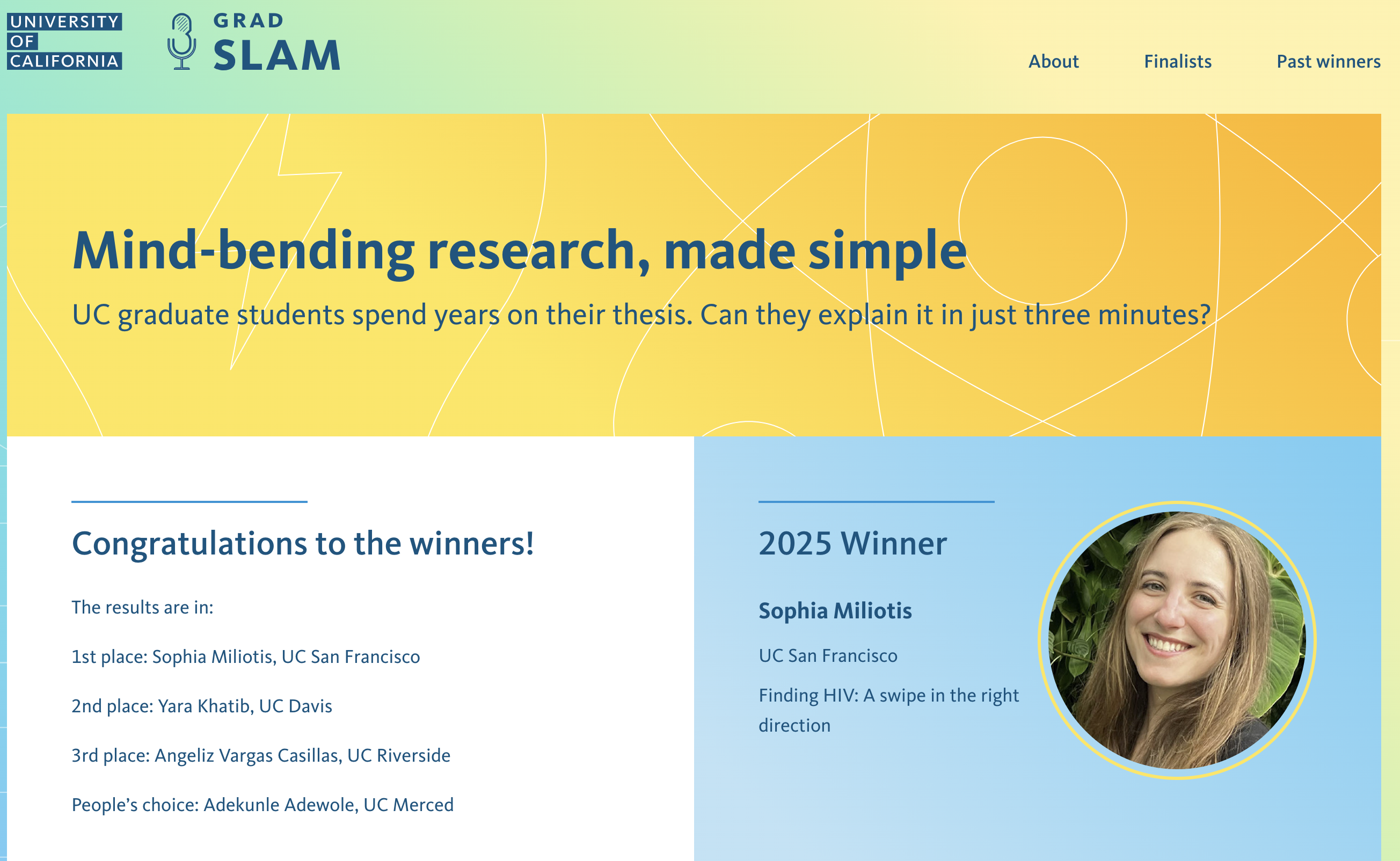 Grand Slam April 2025 Winner Information