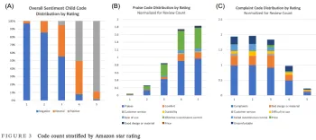 penile clamp figure 3