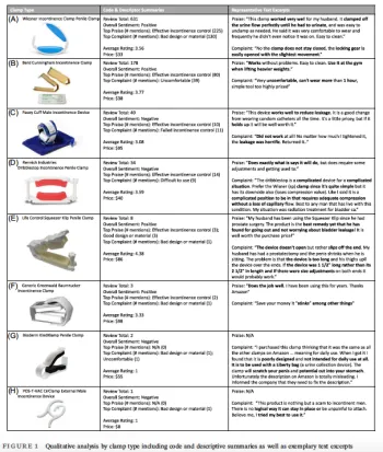 penile clamp figure 1